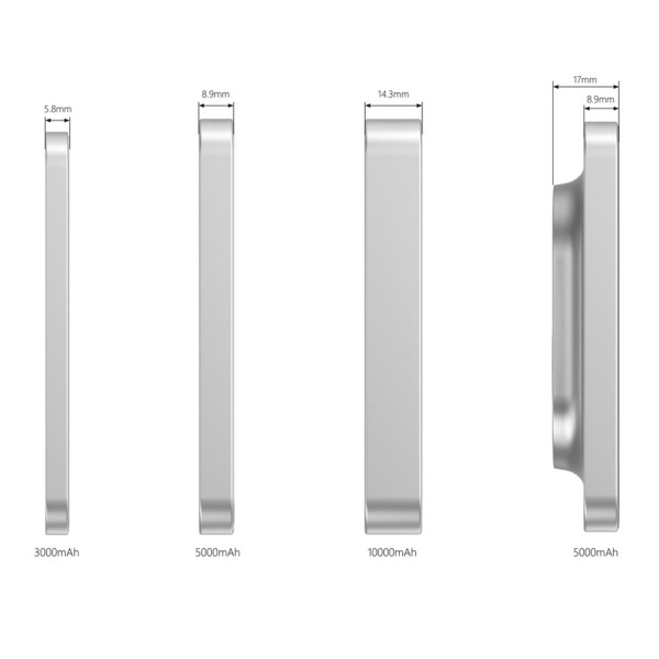 Urban Vitamin Compton RCS rplastic/alu 10.000 mAh powerbank